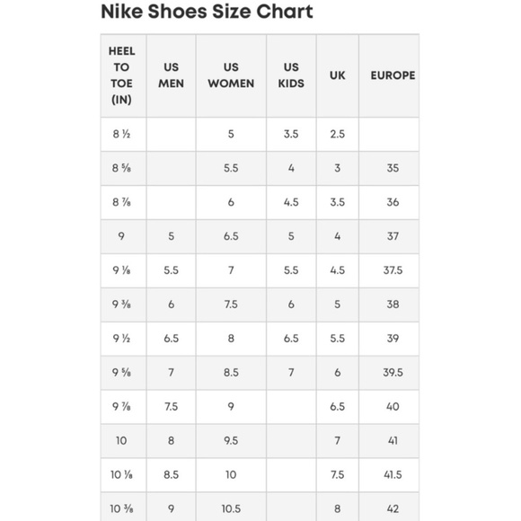 Nike Custom Painted Air Force 1 Mid Top - Light Blue NWT - Picture 15 of 15